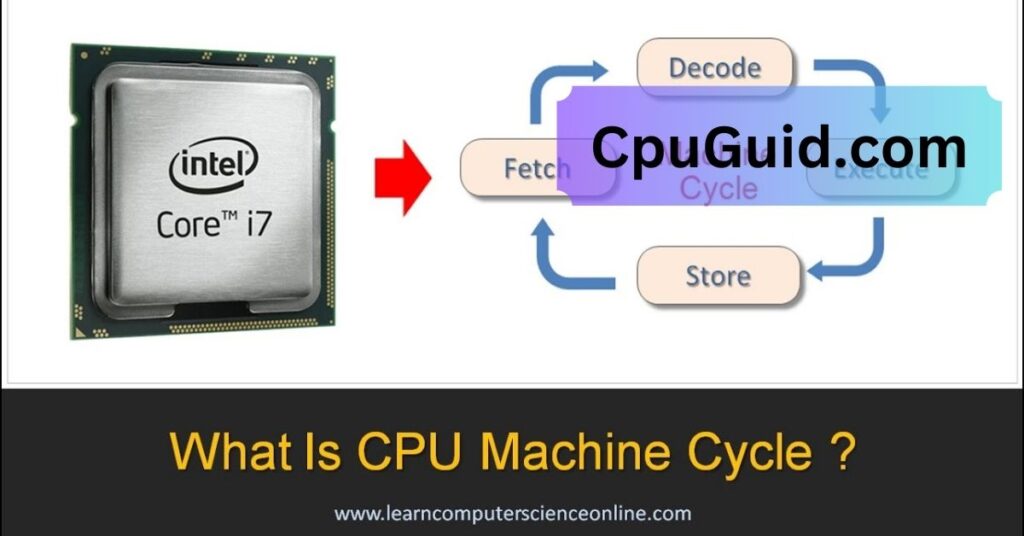 What Is The Cpu Cycle