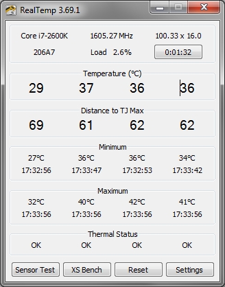 What is the Normal Temperature Range for a CPU?