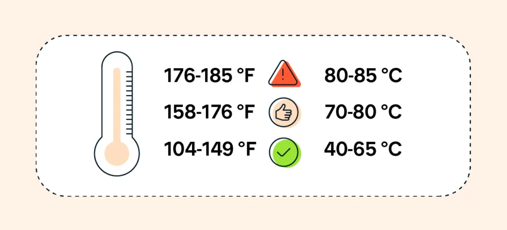 Understanding Normal CPU Temperature Ranges: