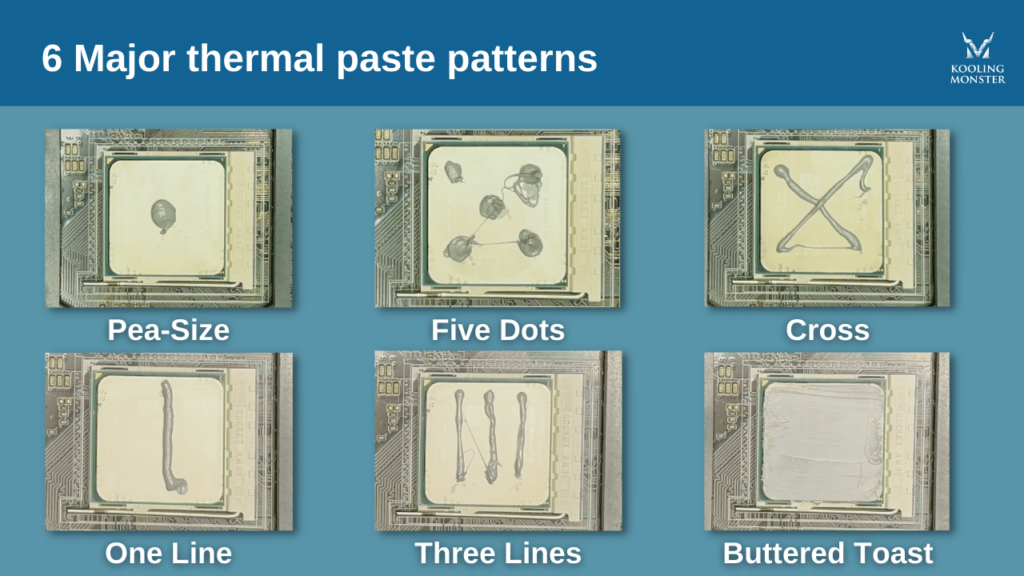 Apply Thermal Paste Correctly: