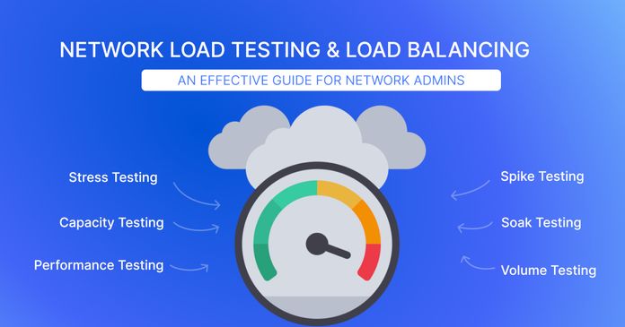 Why Assessing CPU Usage Matters?