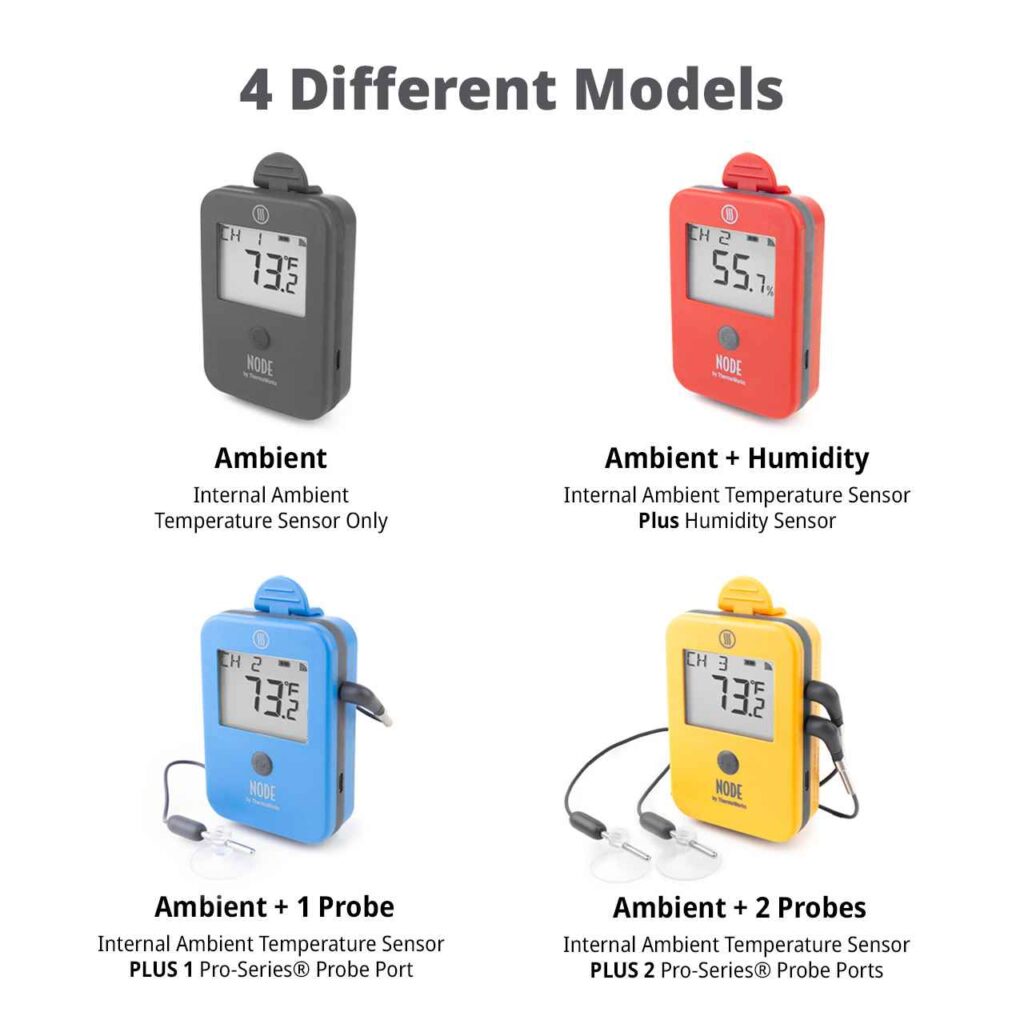 Monitor Ambient Temperature: