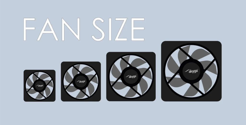 Choosing the Right CPU Fan Size: