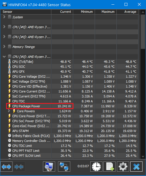 How to Measure CPU Power Usage?