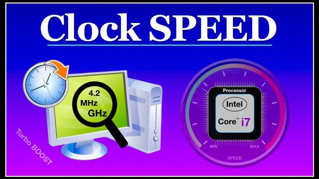 Clock Speed (GHz):