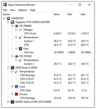 How to Monitor CPU Temperature?