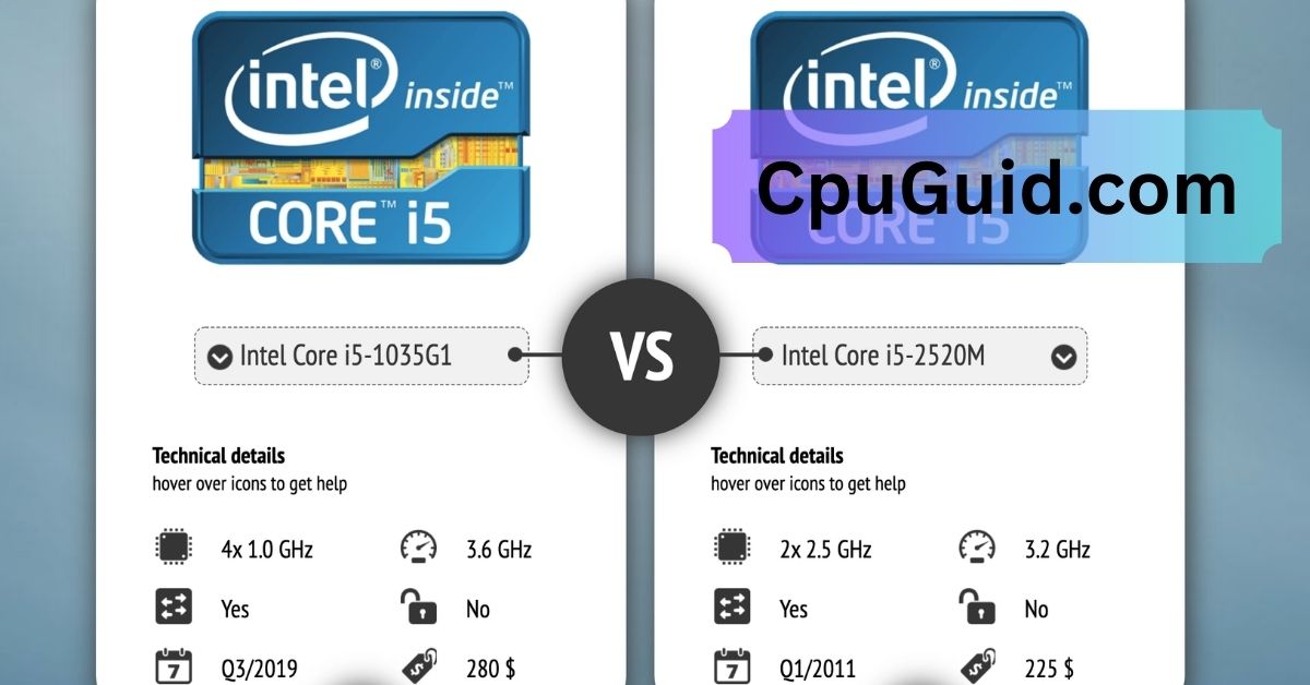 Why Is Cpu Clock Speed Low