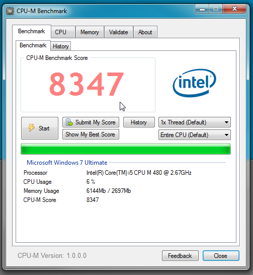 Understanding CPU Benchmark Scores: