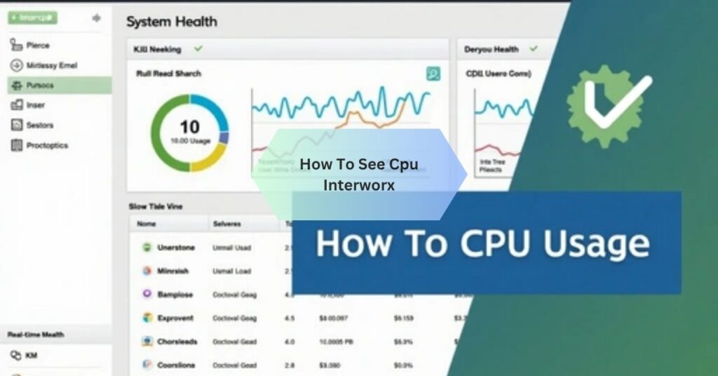 Why Monitor CPU Usage in InterWorx?