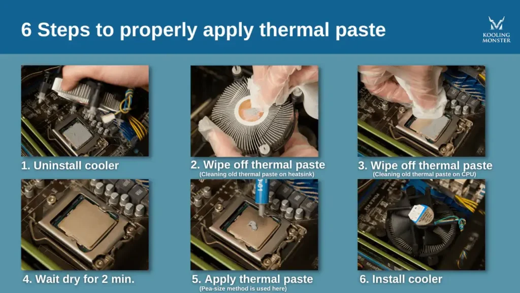 Thermal Paste Degradation