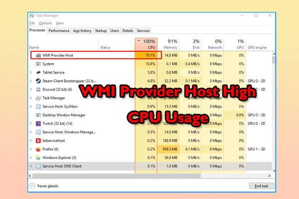 What is WMI Provider Host (WmiPrvSE.exe)?